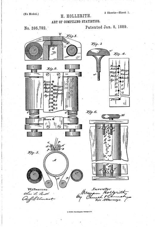 Art of compiling statistics patent drawing, 1889, archive paper finish
