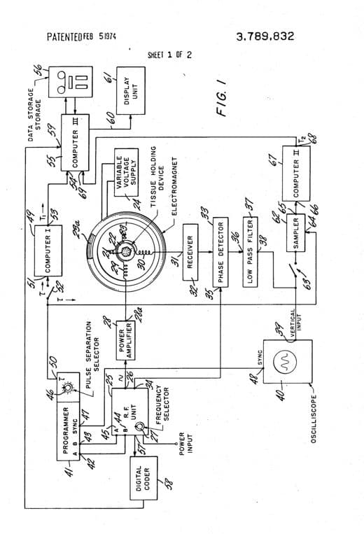 Apparatus and method for detecting cancer in tissue patent drawing, 1974, archive paper finish